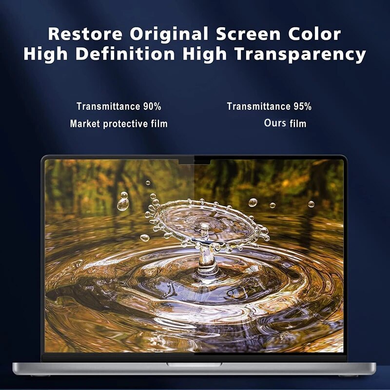 Screen Protector for MacBook H - Laptop Accessories Must Have recension och pris
