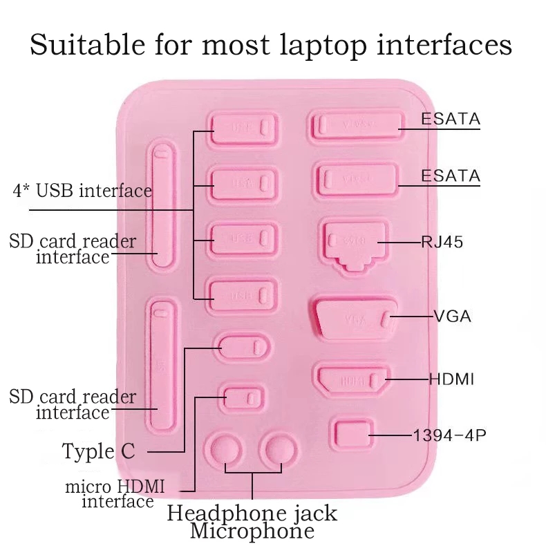 1Sets Universal Notebook Anti  - Laptop Accessories Protector recension och pris